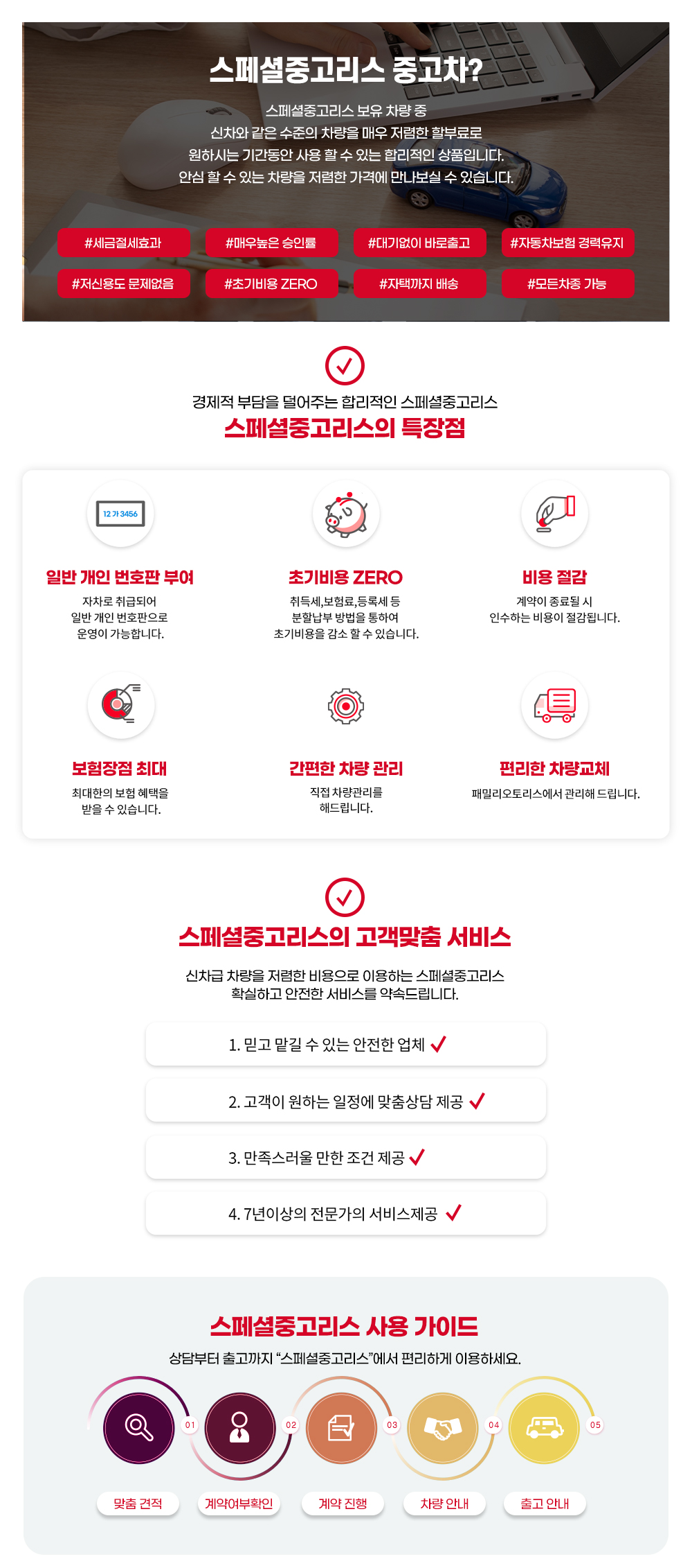상세페이지 가이드 배너